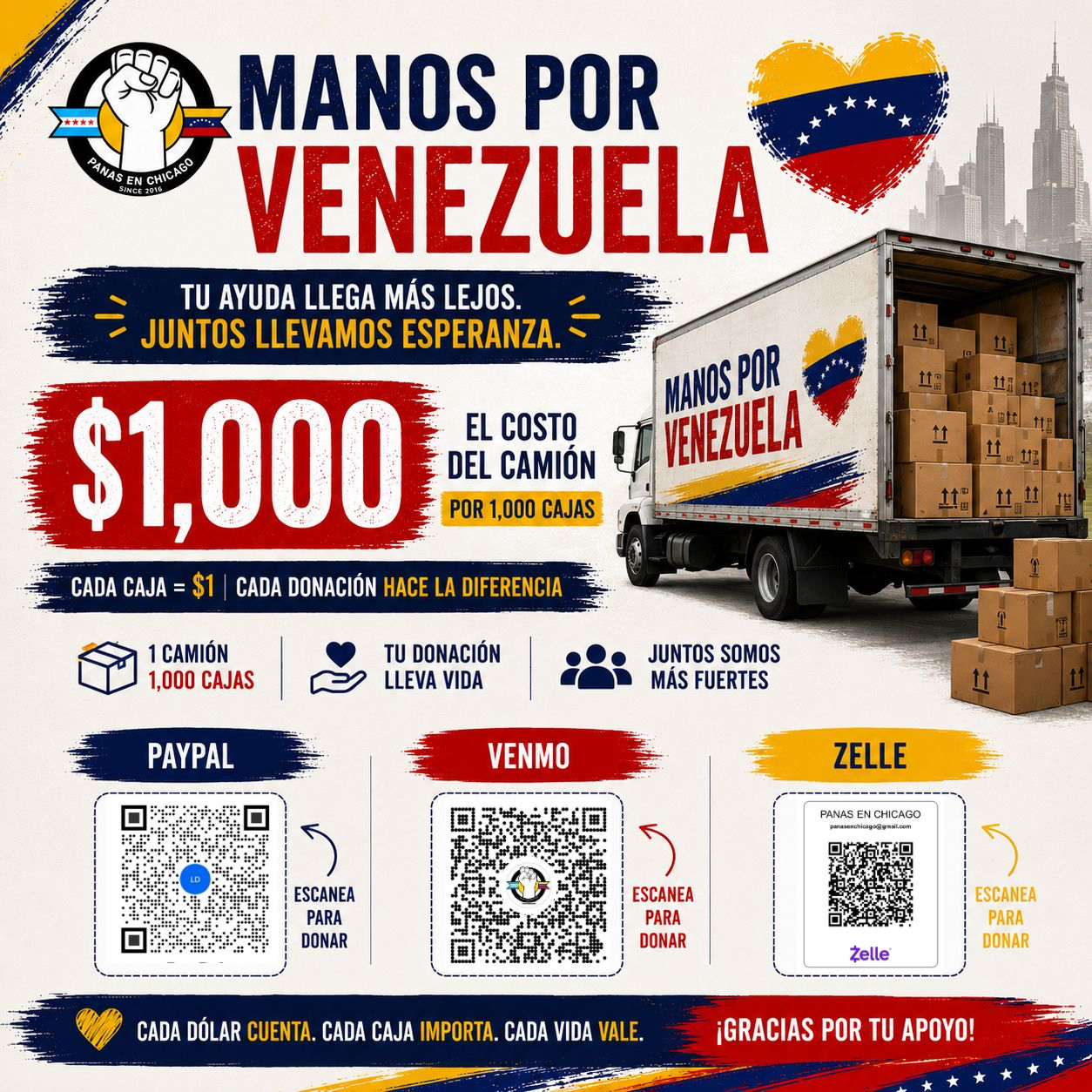 Manos Por Venezuela — $1,000 el costo del camión por 1,000 cajas